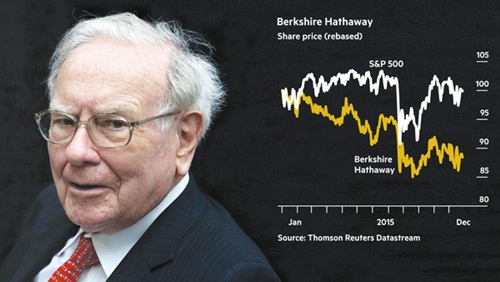 WB 6819 1451559401 Nhìn lại năm đáng quên của Warren Buffett