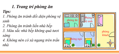 file.496298 Bài trí phòng ăn hợp phong thủy